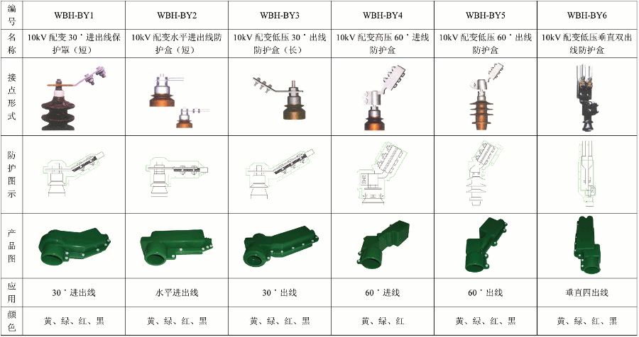 硅橡胶；；；；；；；ふ1.gif